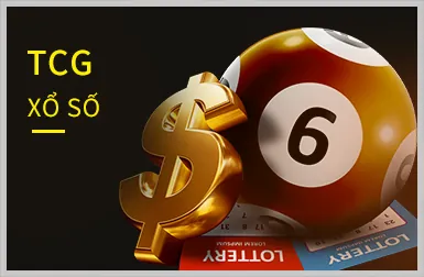 Biểu tượng truy cập di động