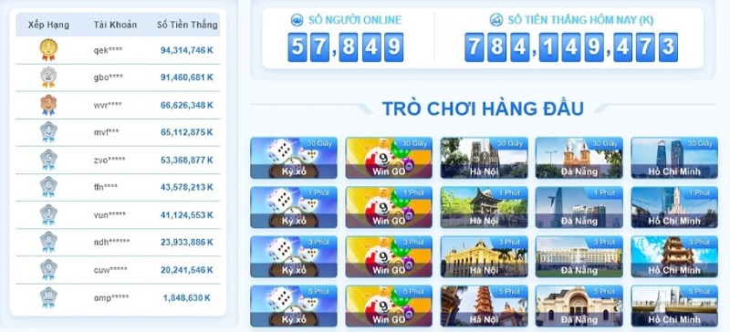 Nếu cần hãy yêu cầu kĩ thuật từ nhà cung cấp